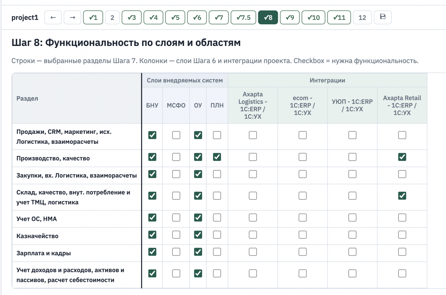 Лабораторная работа № 2: учим ИИ готовить КП на внедрение ERP - 11
